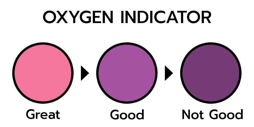 Oxygen-indicator